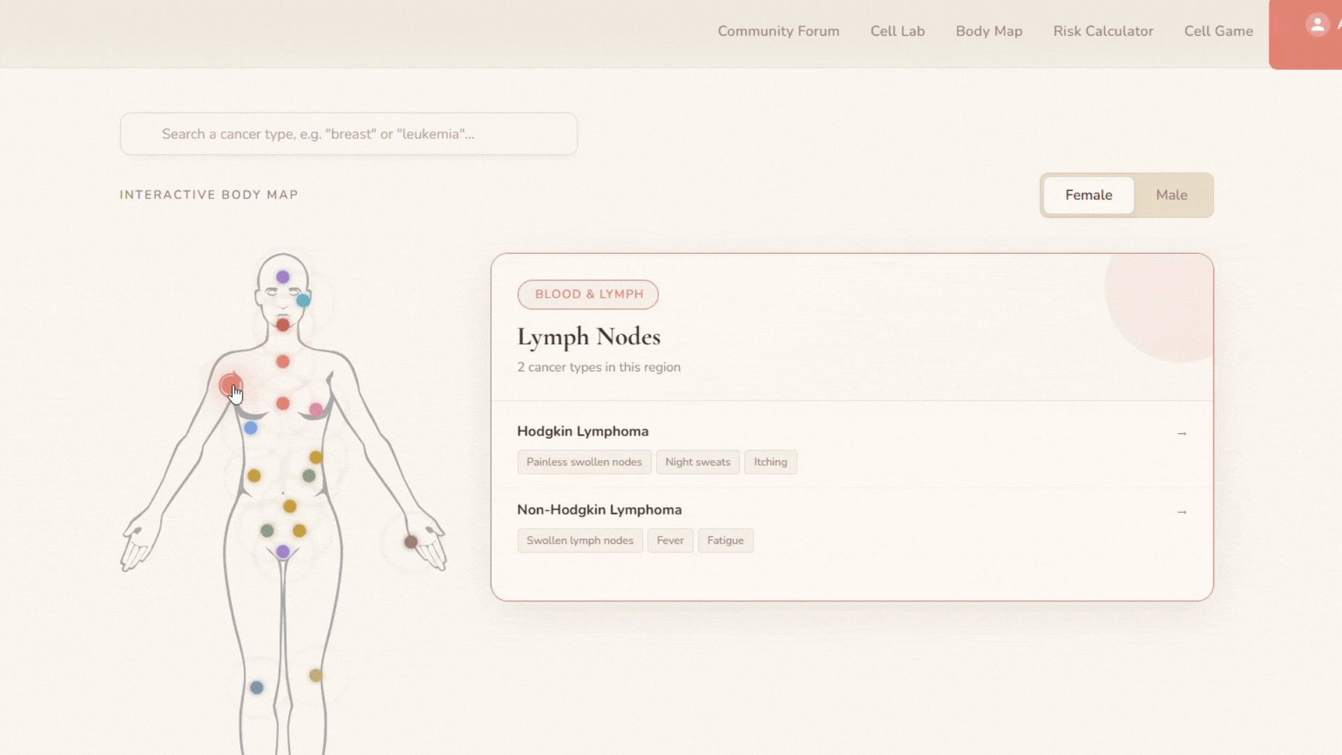 Interactive Body Map Demonstration