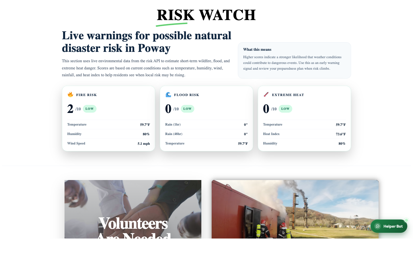 Risk Watch panel showing wildfire, flood and extreme heat scores for Poway