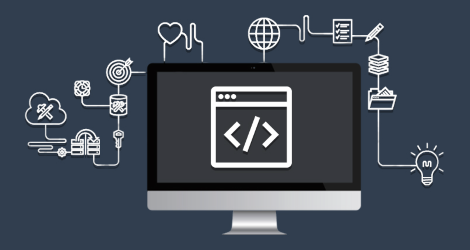 Code Hub Backend Terminal