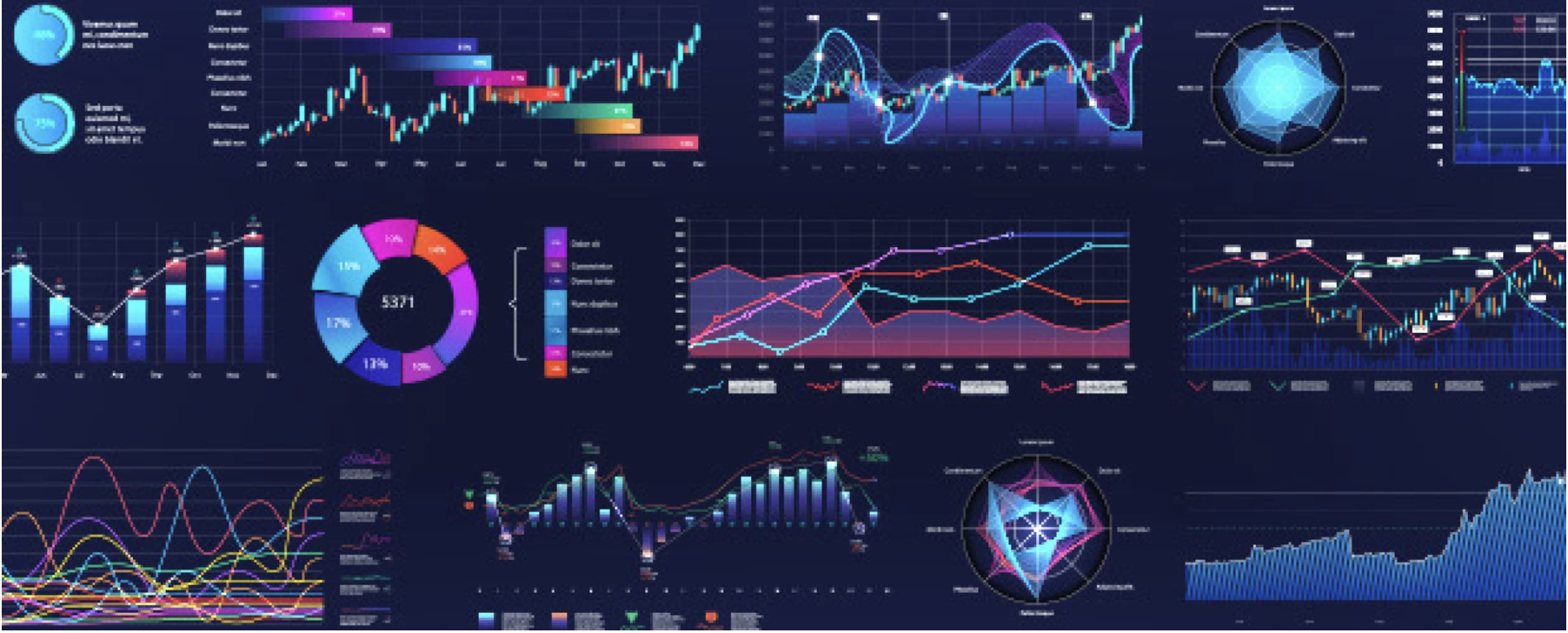 Code Hub Dataviz Terminal