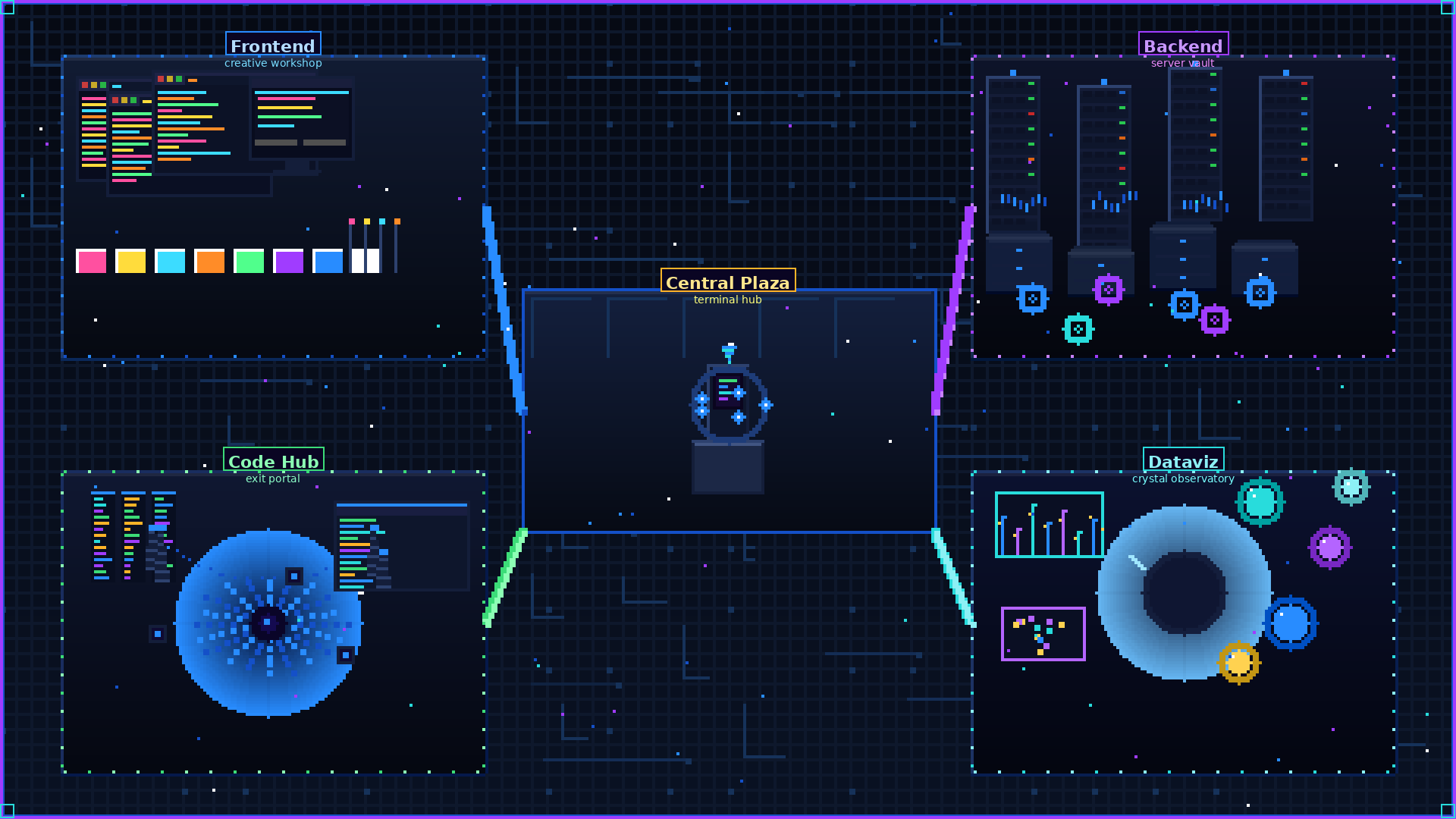 Code Hub — Interactive CS Learning Game by Open Coding Society